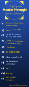 11 tips Mental Strength